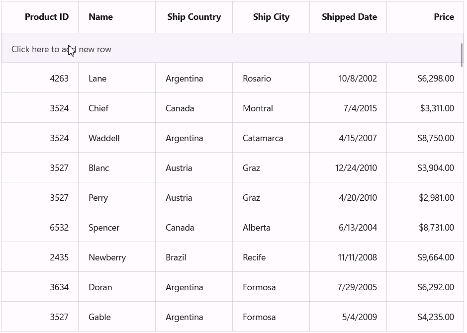 .NET MAUI DataGrid with add new row